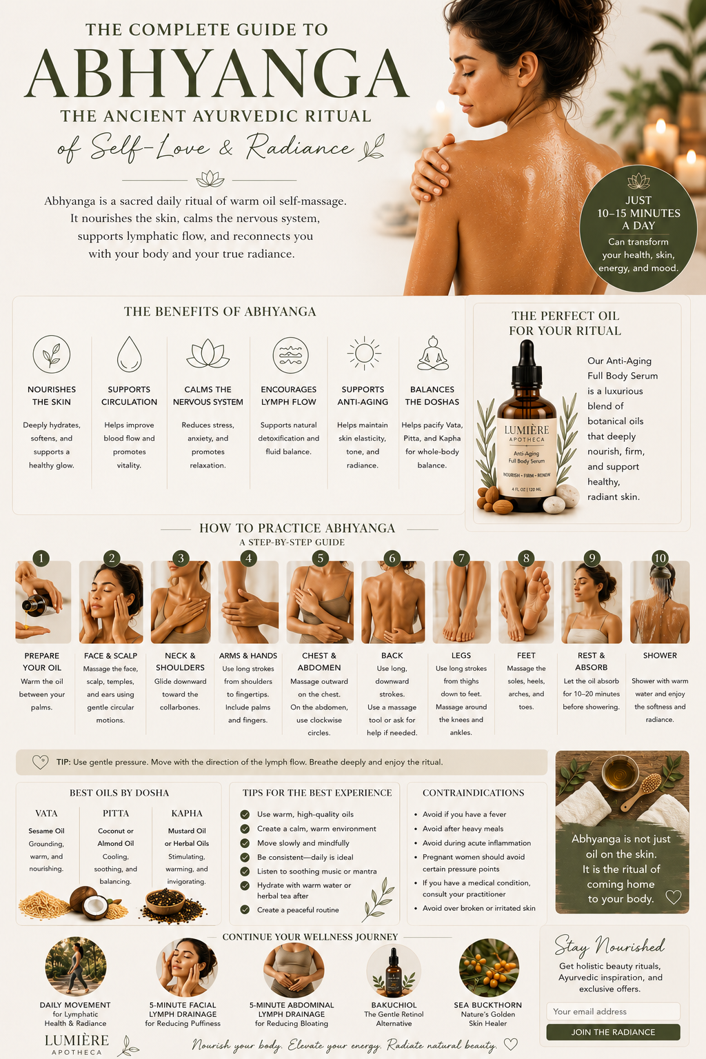 The Complete Guide to Abhyanga infographic by Lumière Apotheca — showing benefits, 10-step practice guide, best oils by dosha, tips for best experience, and contraindications.