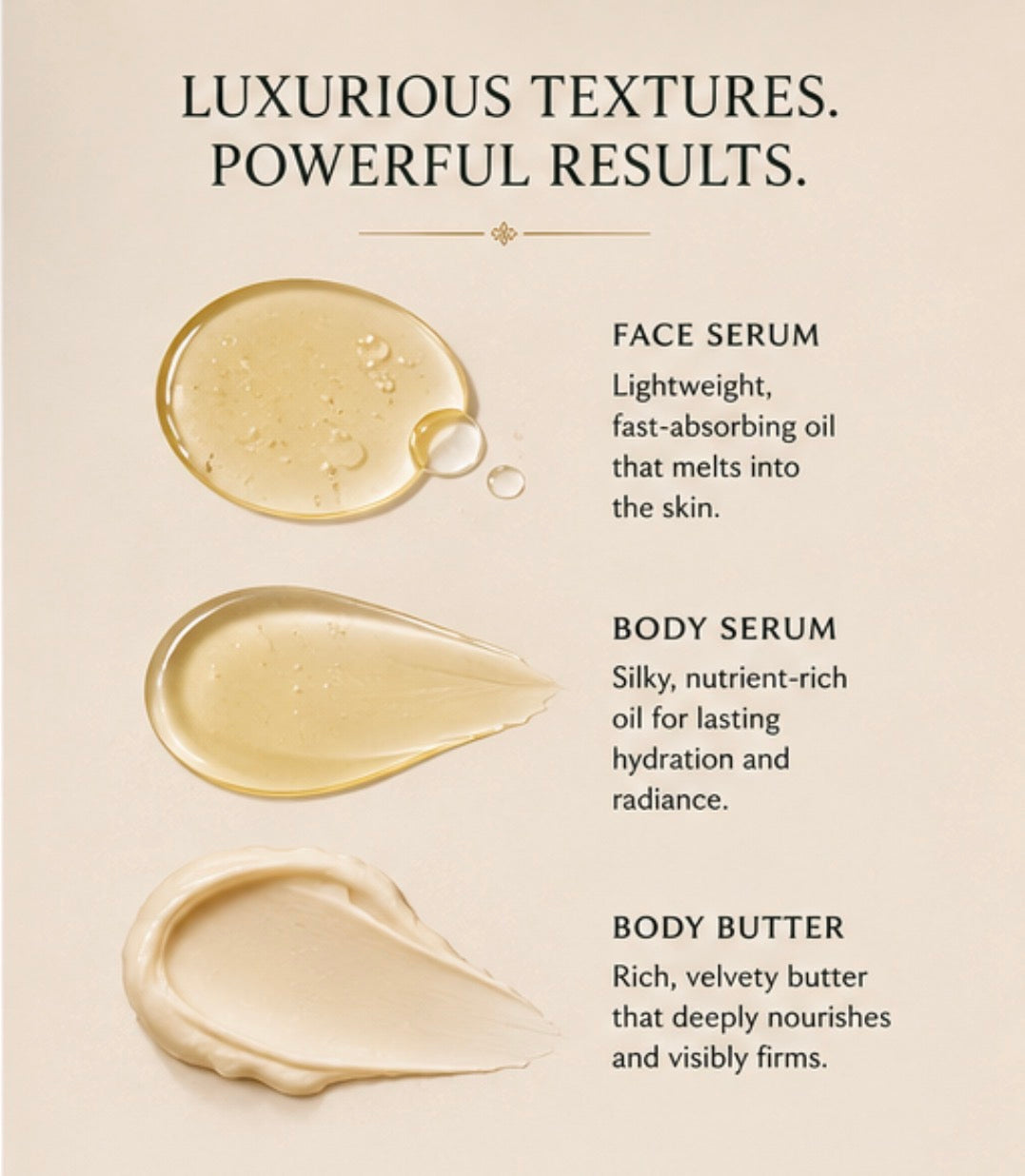Lumiere APOTHECA Trio gift set *Face Serum *Body Serum *Ayurvedic Body Butter